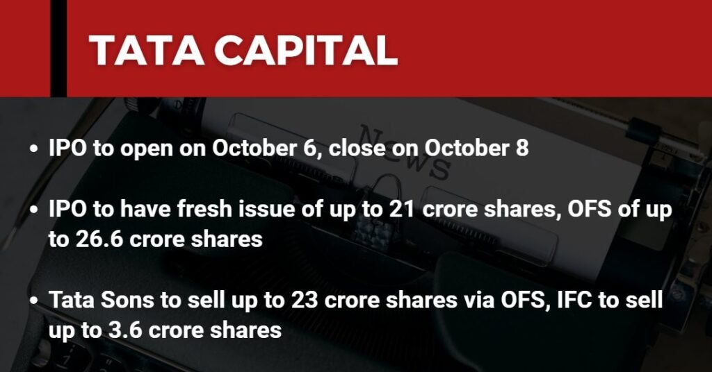 Tata Capital IPO 2025 Filing with SEBI