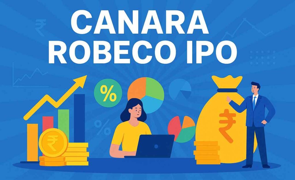 Canara Robeco IPO live subscription data Day 2 – retail investors show strong response